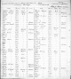 1892 New York census - Benjamin Randall (Syracuse Ward 9, Onondaga Co., NY)