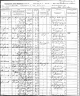 1915 New York census - Bertha and Charles Hirsch (Williamsville, Erie Co.)